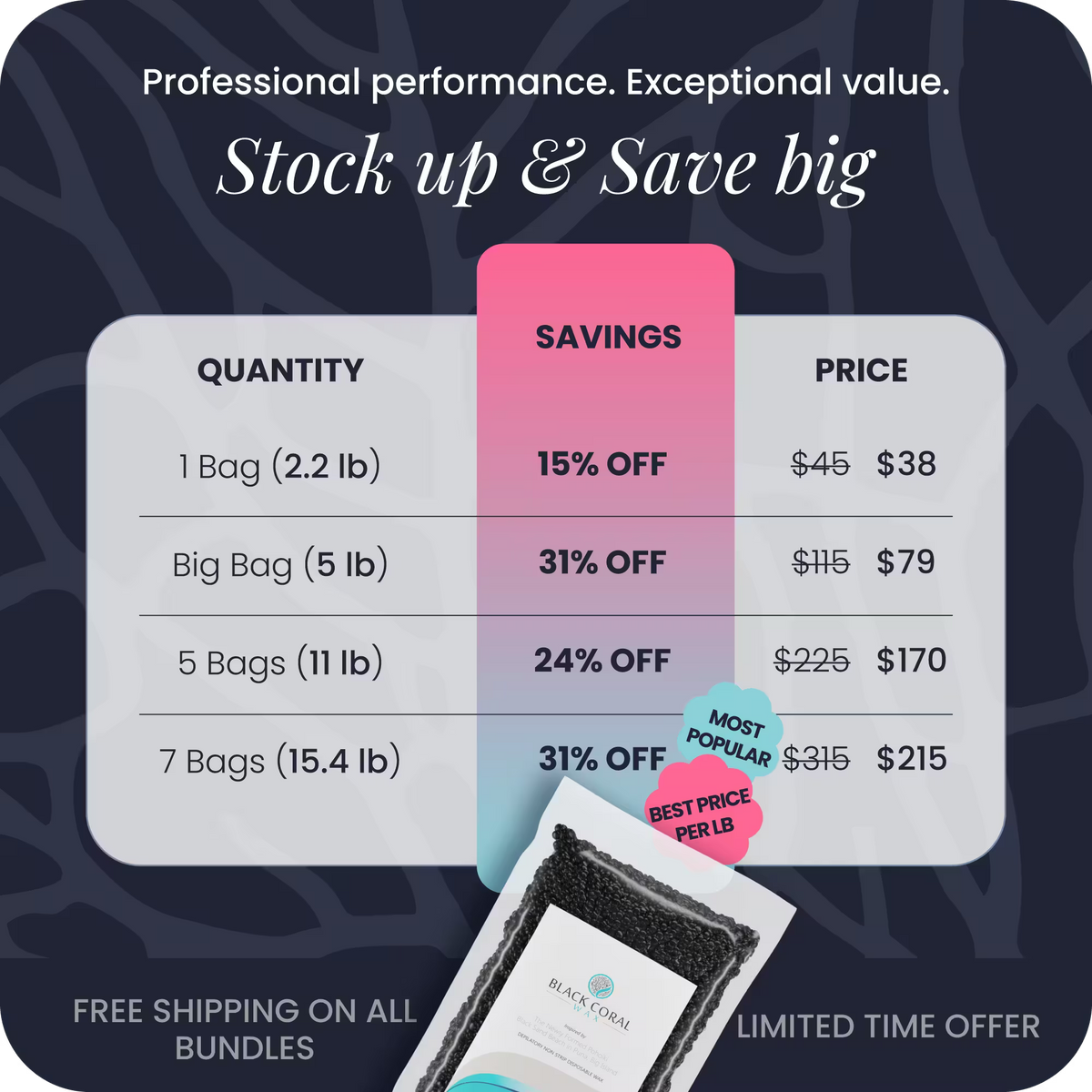 Hard wax bulk savings – Black Coral 2.2lb to 15.4lb, up to 31% off, most popular 7-bag bundle
