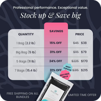 Hard wax bulk savings – Black Coral 2.2lb to 15.4lb, up to 31% off, most popular 7-bag bundle